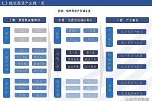 哈姆：詹姆斯的左脚踝感觉良好 今天战快船计划出战